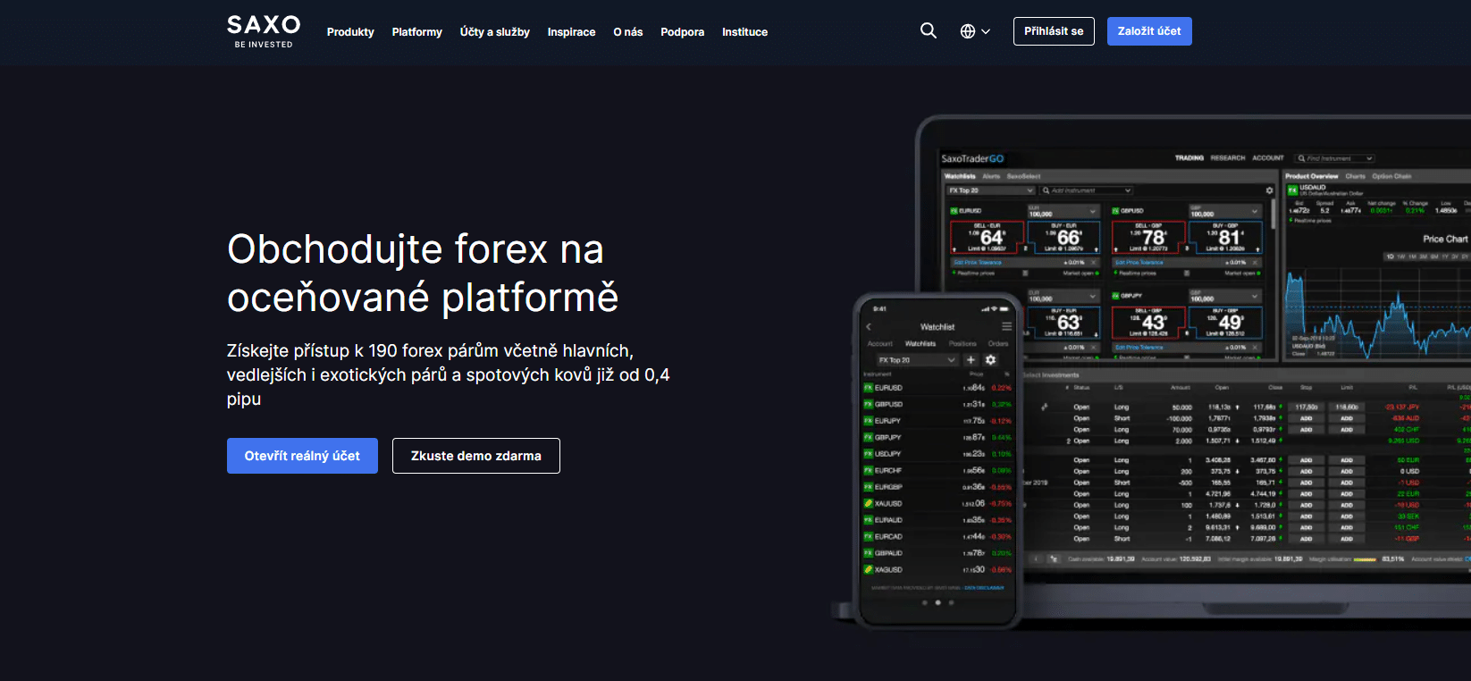 Saxo Bank Forex